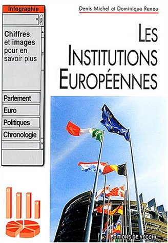 Les  institutions européennes