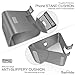 Bestand iPhone Stand Cell Phone Stand for iPhone 8/ X/ 8 Plus/ 7/ 7Plus Desk Stand Holder Compatible With All Smartphone With Cases-Grey