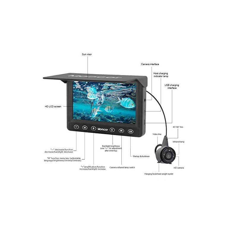 MOOCOR Underwater Fishing Camera, Portable Fish Finder Camera HD 1000