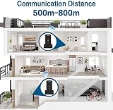 ChunHee Wireless Intercom System 16 Channel 3000ft 2W Talk Home Office Security view 2