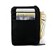 RFID Wallet Nylon Mini - Protective Minimal Wallets for Men and Women - RFID Blocking Wallets Prevent Electronic Pickpocketing.