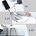 Micro USB Cable Android, JSAUX 3-Pack(1ft+3.3ft+6.6ft)Micro USB to USB A High Speed Sync Charger Nylon Braided Cord Compatible with Samsung galaxy S6 S7 Edge Note 5,Kindle,LG,Xbox,PS4,Camera and More(