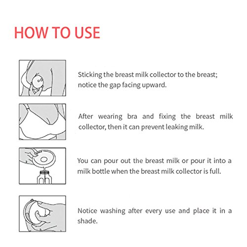 Breast Shells Milk Saver for Breastfeeding, 4 Pack BPA Free Breast Shield Nursing Cups Protect