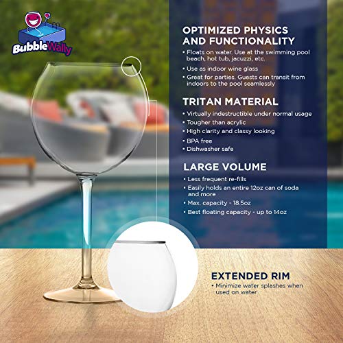 Floating Wine Glasses for Pool (18 Oz Set of 2) Pool Wine Glasses That Float Shatterproof