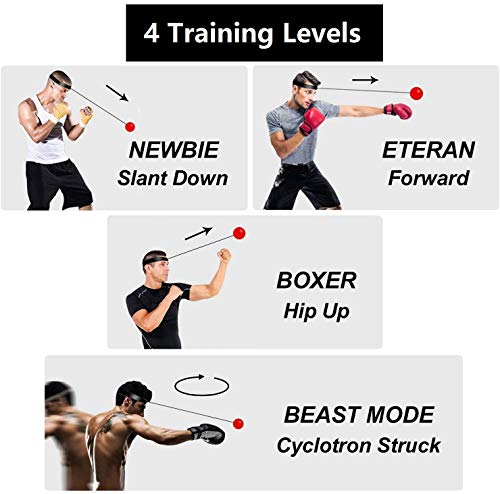 Boxing Reflex Ball Head Fight Ball Reflex on String Portable Boxing Training Ball Boxing Equipment with Headband for Training, Hand-Eye Coordination and Fitness