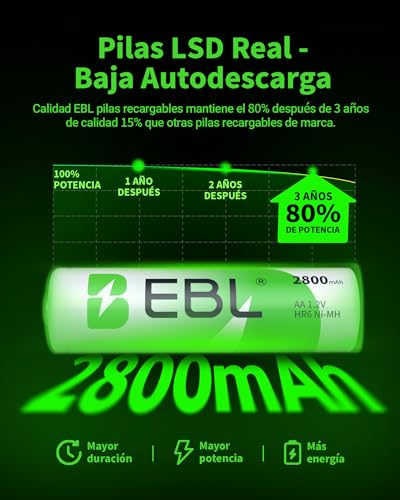 EBL 2800mAh AA Rechargeable 1.2V Ni-MH Batteries for Home Equipment with Storage Cases (16 Pieces)