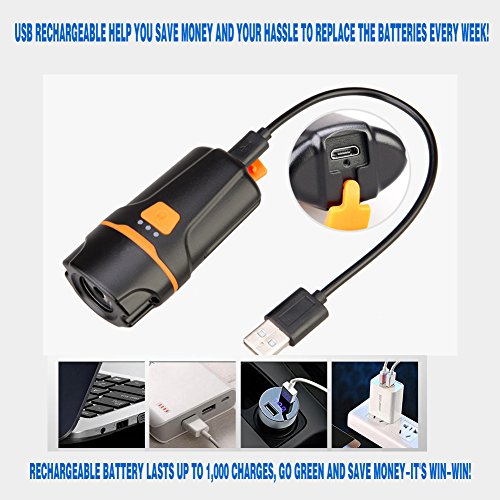 image for SpoLite Bicycle Lights, Powerful Lumens Bike Light,USB Rechargeable Bi