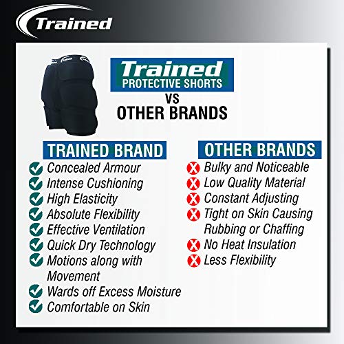 TRAINED PADDED PROTECTIVE SHORTS FOR EXTREME SPORTS BLACK