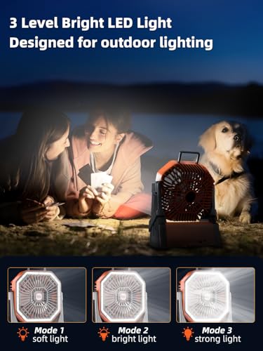 Kssvzz 30000mAh Camping Fan, 4 Speeds Silent USB Fan with LED, 270° Rotation Rechargeable Table Fan, Battery Fan for Travel, Picnic, Hiking