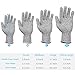 Kuelor Cut Resistant Gloves Level 5 Protection, Food Grade Kitchen Glove for Hand Protection, Stretchy Safety Gloves for Cutting, Slicing, Yard Work (Medium)