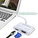 CableDeconn Aluminum shell Multi-Function Thunderbolt Mini Displayport to HDMI VGA Converter Adapter Cable for Apple Macbook Surface pro Thinkpad X1 HDMI 4K HDTV Eyefinity VGA Adapter