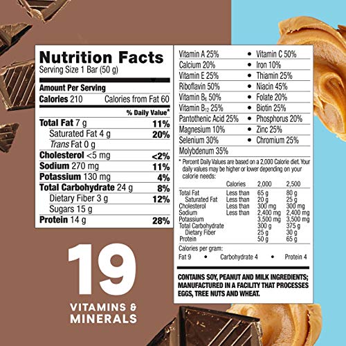 ZonePerfect Protein Bars, Chocolate Peanut Butter, 14g of Protein, Nutrition Bars With Vitamins & Minerals, Great Taste Guaranteed, 30 Bars