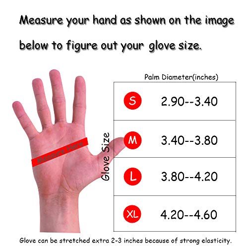 5 Performance+Protection+Resistant+Stainless+Shellfish