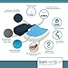 Seat Cushion - Standard, 17.7 x 13.8 Inch, Memory Foam Gel, Office Chair Cushion, Desk Chair Cushion for Back, Tailbone, Butt and Coccyx Pain Relief - Support Pillow for Office, Car, Home & Wheelchair