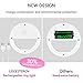LST Selfie Ring Lighting Rechargeable 38 LED Dimmable Clip Light Portable Laptop Camera Photography Video Lighting Clip for iPhone, Samsung, Tablet, iPad (White)
