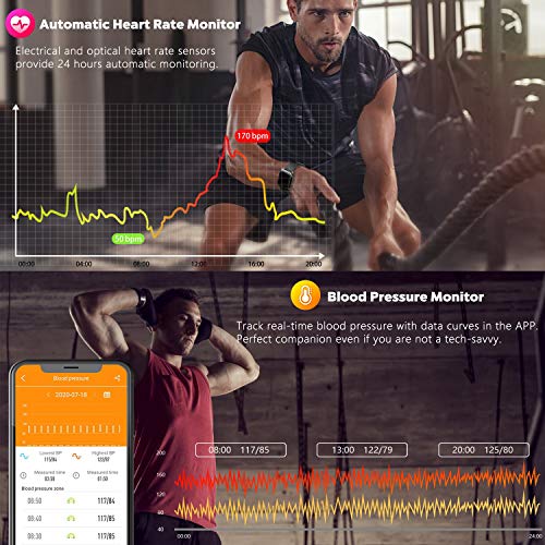 DoSmarter Fitness Watch, 1.3” Touch Screen Smartwatch with Heart Rate