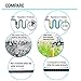 [New 2018] Expandable Garden Hose 50Ft Extra Strong - Brass Connectors with Protectors 100% No-Rust & Leak, 9-Way Spray Nozzle - Best Water Hose for Pocket Use - 100% Flexible Expanding 50ft