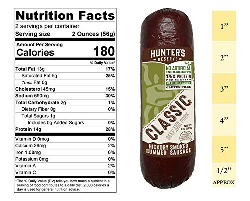 6 Hunters+Reserve+Sausages+Hickory+Flavors