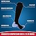 NEEKFOX Compression Socks for Men Women (15-20 mmhg) Graduated Compression Socks for Running Nurses Flight Travel Athletic