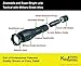 Super Bright LED Tactical Zoom Military Flashlight, all Metal High Grade Alloy, 5 Operating Modes, Hurricane, Car, Home Safety, Road, Camping, Night Walks. THE ULTIMATE FLASHLIGHT. DURABLE!