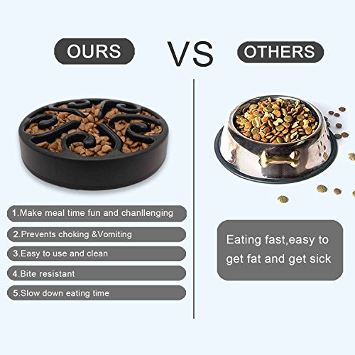 Freefa Slow Feeder Dog Bowl Bloat Stop Dog Food Bowl Maze Interactive Puzzle Non Skid, Come with Free Travel Bowl - Image 4