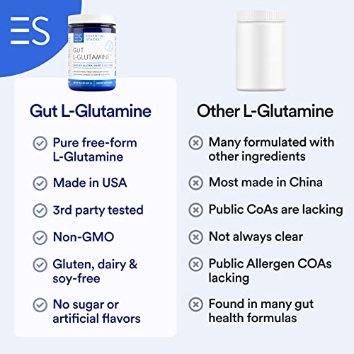 Essential Stacks Gut LGlutamine Powder Made in USA Pure L