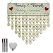 Gifts for Grandma Mom to Tracker Birthday,Family Birthday Reminder Calendar Board Wall Hanging w/Tags, (Family&BC)