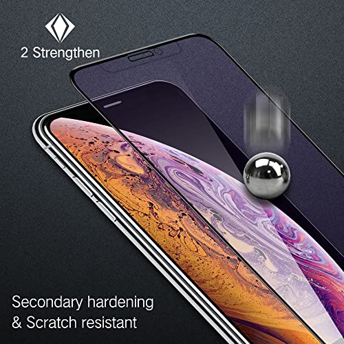 PERFECTSIGHT Anti Blue Light Tempered Glass Screen Protector Compatible with iPhone 11, iPhone