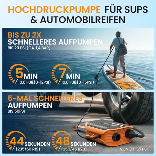 TowerTop Sup Pumpe Akku: 10500mAh Akku Pumpe für Auto/SUP, 50 PSI Stand Up Paddle Pumpe, 12V DC Zweistufenpumpe (Auf- und Ablassen) mit 8 Düsen für Paddleboards, aufblasbare Artikel, Kajaks und Autos