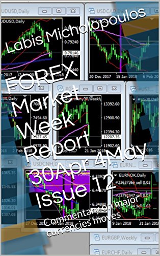 Read FOREX Market Week Report 30Apr 4May Issue 12: Commentary on major currencies moves [R.A.R]