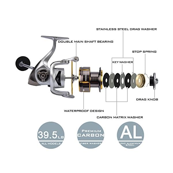 KastKing-Kodiak-Saltwater-Spinning-Reel-395-LB-Carbon-Fiber-Drag-All-Aluminum-10-1-Stainless-Steel-Shielded-Bearings-Enhanced-Stainless-Steel-Main-Shaft