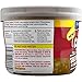 Campbell’s Chunky Soup, Sirloin Burger With Country Vegetable Beef Soup, 15.25 Oz Microwavable Bowl (Case of 8)