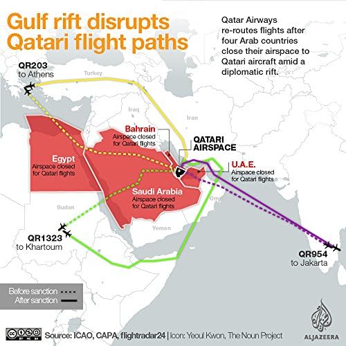Home Comforts Framed Art Your Wall Map Qatar Airways Flight Path Changes (Qatar Diplomatic Crisis) 10x13 Frame