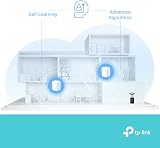 TP-Link Deco X10 3-Pack AX1500 Whole Home Mesh WiFi 6 System view 7