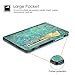 Fintie Case for Samsung Galaxy Tab S6 10.5
