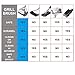 RWM Bristle Free Grill Brush -BBQ Cleaning Brush Scraper Set for Stainless Steel,Ceramic, Iron, Gas & Porcelain BBQ Grates