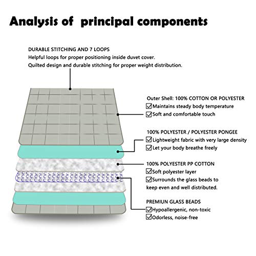 Weighted Blanket with 100% Cotton Cover, Breathable Comforter Heavy Blanket, Squares Glass Beads for Average Weight, for Good Rest and Deep Sleep, Full Size 48\'x72\' with 15lbs Fits 140-190lbs Adult