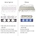 Led Vanity Mirror Lights Kit, Viugreum 60 LEDs 10FT 1200LM Dimmable Makeup Mirror Lights, 6000K Daylight White with Dimmer for Dressing Table, Bathroom, Decorative Walls