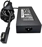 230W 200W AC Charger Fit for Razer Blade 17 14 15