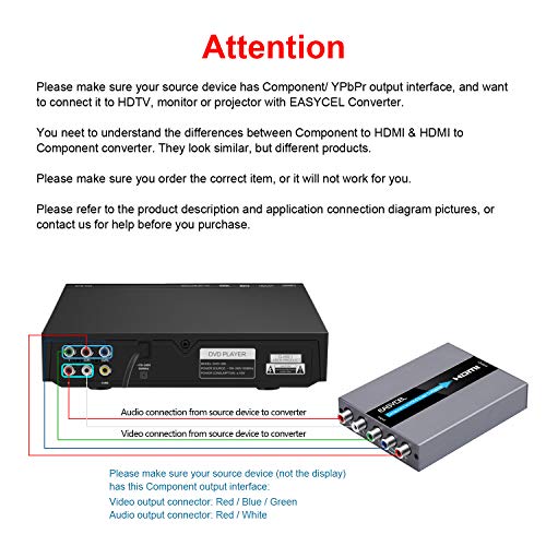 Component to HDMI Converter with Scaler Function, EASYCEL YPbPr to HDMI