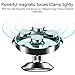 Magnetic Cell Phone Holder for Car Dashboard by Baseus 360 Degree Rotation Car Phone Mount with 2Pcs Metal Plate Cell Phone Cradle Mount Compatible with iPhone Xs XR XS Max X 7 8 Plus or More
