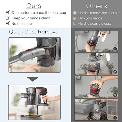 ERGO LIFE Cordless Vacuum Lightweight Stick Vacuum Cleaner, 200W Brushless Motor Powerful