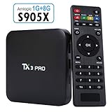 Balight 2017 the latest TX3 Pro Android 6.0 TV Box Amlogic S905X Marshmallow Quad Core 1GB/8GB 3D 4K HD WiFi Google Smart TV Box