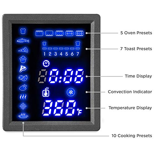 Best Choice Products 55L 1800W Extra Large Countertop Turbo Convection