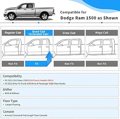 Oedro Floor Mats Compatible For 2012 2018 Dodge Ram 1500 Quad Cab