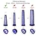 Clevalue Replacement for Dyson DC50 Compatible Hepa Post Filter & Washable Pre Filter Kit - for Animal and Multi Floor Vacuum. Replaces Part # 965081-01 & 965080-01 - Combo Pack-L8
