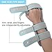 Hand Splint Functional Resting Wrist Support Moderate Stabilizing Brace for Carpal Tunnel, Tendinitis & Inflammation, Hand/Wrist/Thumb Immobilization, Forearm Wrist Splint, Left