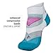 Balega Women's Enduro V-Tech Low Cut Socks (1 Pair) (2017 Model)