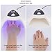 MelodySusie Eos Pro12W UV/LED Nail Lamp - Smart Nail Dryer, Cures All Major Gel Nail Polish Brands, White