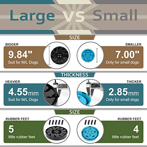 KASBAH Slow Feeder Dog Bowl for Large Dogs, Non Slip Puzzle Bowl- Anti-Gulping Dog Food Bowl Non Toxic Bloat Stop Large Dog Bowl, Black